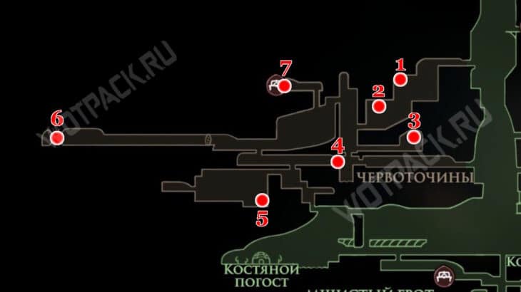 Ключевые точки в Червоточинах