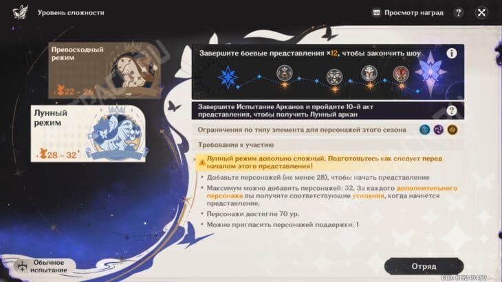 Уровни сложности театра