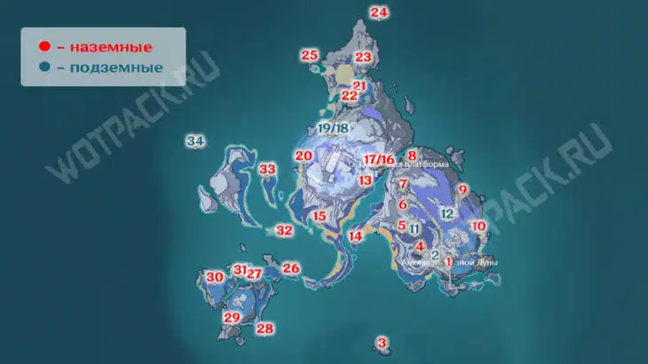 Маршрут сбора частиц