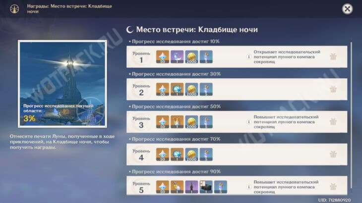 Уровни строительства Кладбища ночи