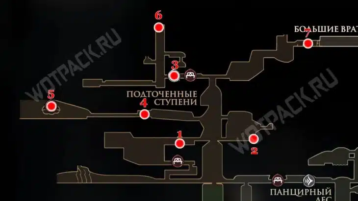 Ключевые точки Подточенных ступеней
