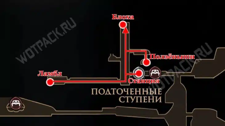 Расположение Счастливца Лабла, ползёнышей и потерявшейся блохи