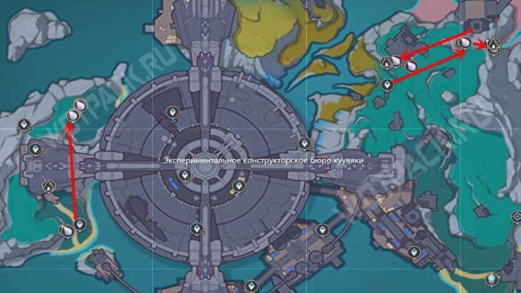 Путь фарма на западе и востоке Экспериментального бюро куувяки