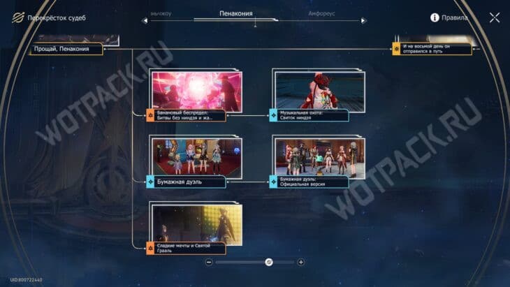 Пенакония в Honkai Star Rail: гайд по планете развлечений