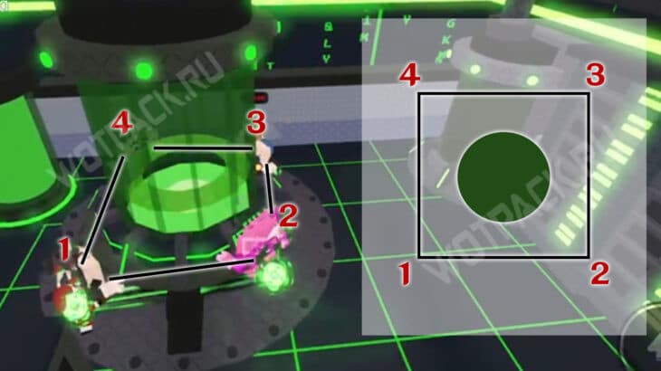 Все ритуалы в Укради Брейнрот: как сделать и какой новый