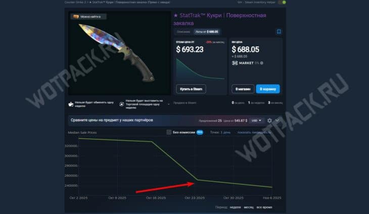 Гайд по крафту ножа в CS2 из тайных скинов