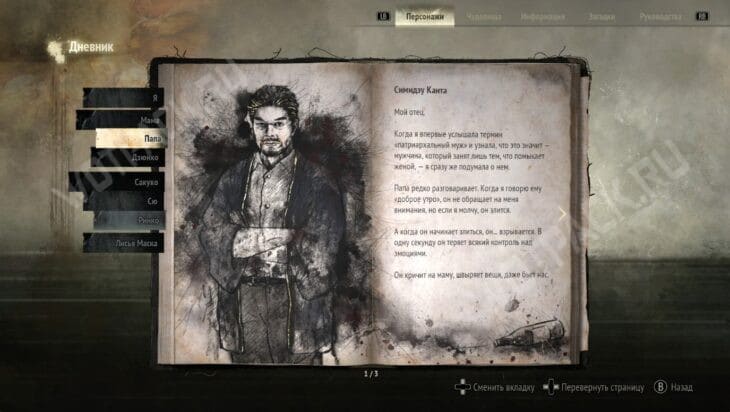 Страничка из дневника об отце