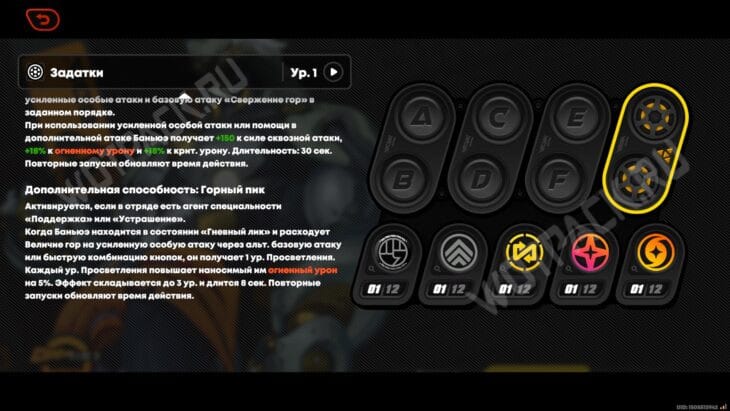 Баньюэ в ZZZ: лучший билд, прокачка и гайд по отрядам