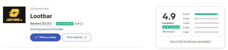 Оценка репутации посредника Lootbar на сервисе Trustpilot