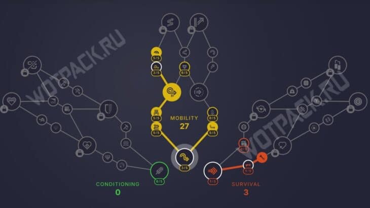 Лучшие билды в ARC Raiders: как навыки выбрать