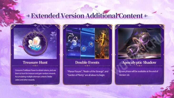 Обновление Honkai Star Rail 3.8: дата выхода, баннеры, персонажи и события