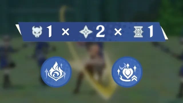 Два усиления Духа