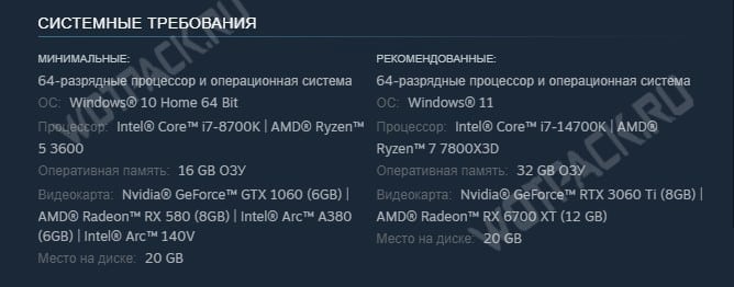 Системные требования игры