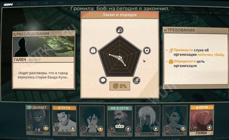 Сонар или Купе в Dispatch: кого исключить