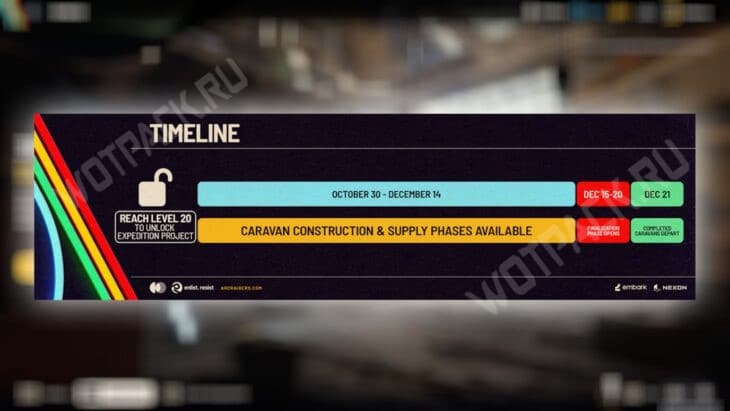 Временные рамки экспедиции