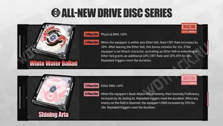 Обновление ZZZ 2.5: дата выхода, баннеры, персонажи