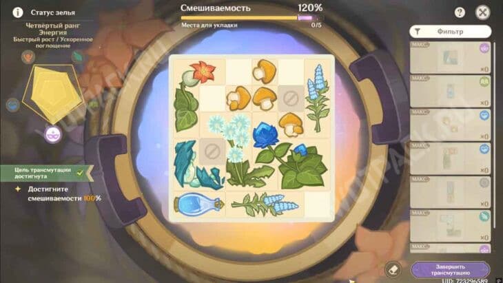 Схема расположение ингредиентов в зелье