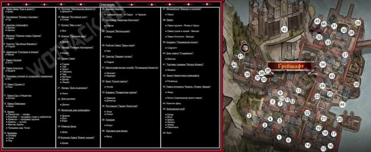 Полная карта мира и города в Of Ash and Steel