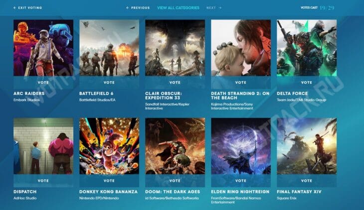 Номинанты на игру года по мнению игроков
