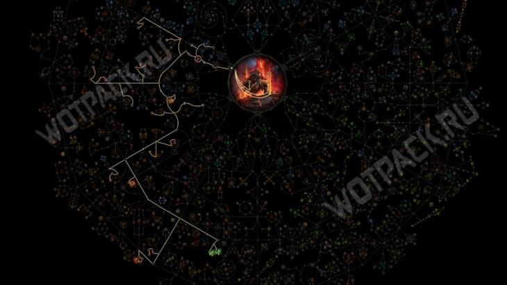 Общее пассивное древо для Друида медведя