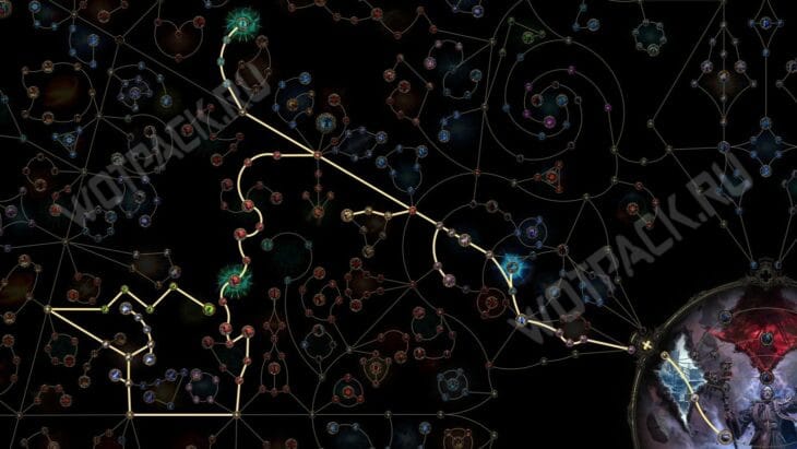 Ветка умений Друида для быстрой прокачки