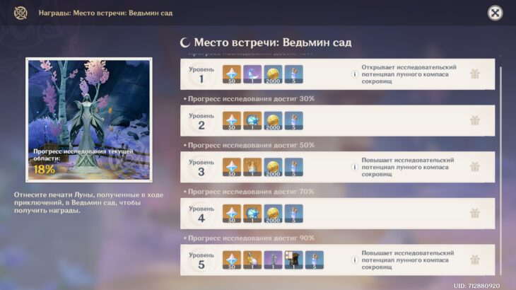 Ведьмин сад в Genshin Impact: как открыть и прокачать