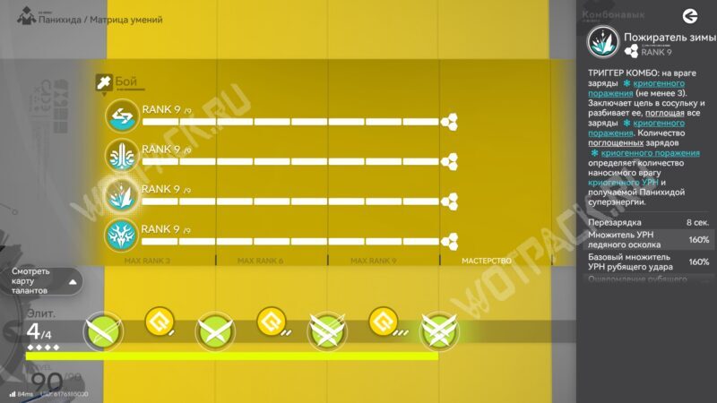 Панихида в Arknights Endfield: билд, прокачка и гайд по командам