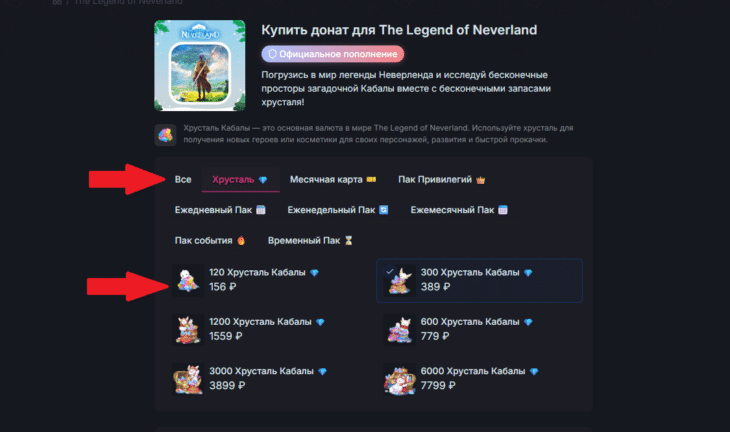 Как задонатить в The Legend of Neverland в России в 2026 году