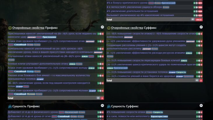 Список очерненных свойств для талисмана на poe2db