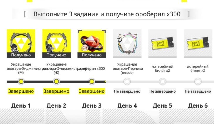 Обзор наград за официальное веб-событие