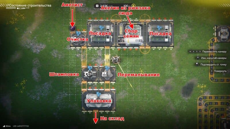 Общая схема для непрерывного производства