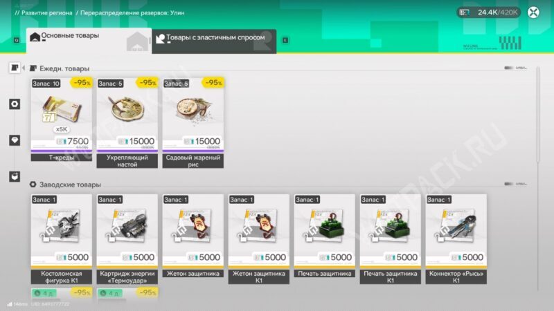 Вкладка основных товаров Улина