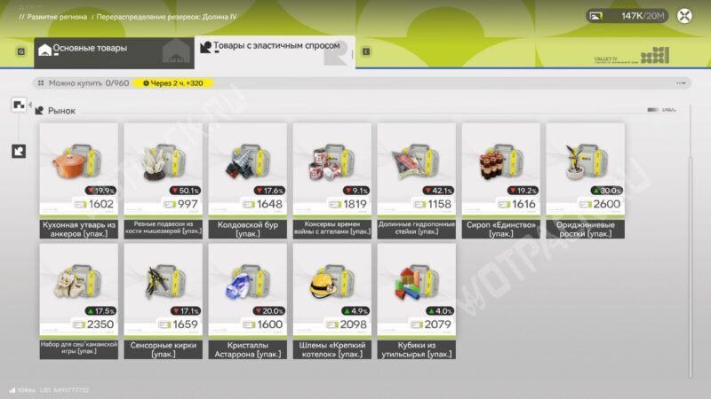 Вкладка товаров с эластичным спросом