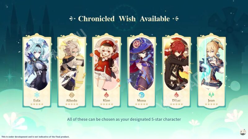 Баннер хроник Мондштадта со стрима 6.4