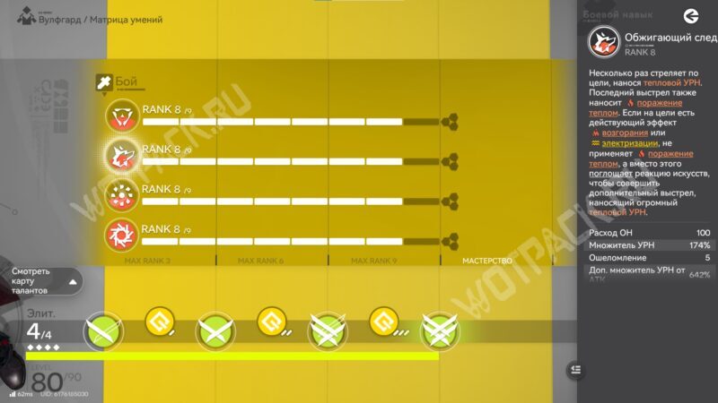 Вулфгард в Arknights Endfield: гайд по снаряжению, сборка билда и лучшие отряды