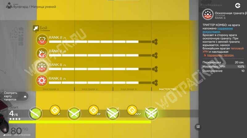 Вулфгард в Arknights Endfield: гайд по снаряжению, сборка билда и лучшие отряды