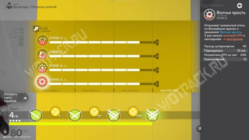 Вулфгард в Arknights Endfield: гайд по снаряжению, сборка билда и лучшие отряды