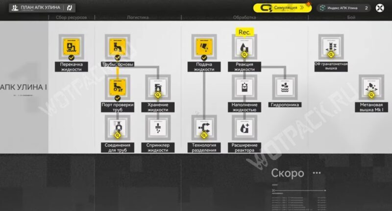 План АПК Улина