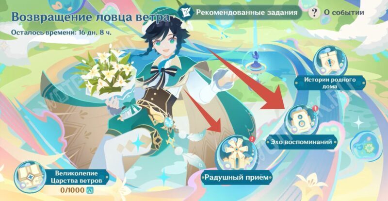 Возвращение ловца ветра в Genshin Impact: как пройти праздник в Мондштадте