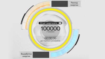 Выработка энергии в Arknights Endfield: как повысить лимит