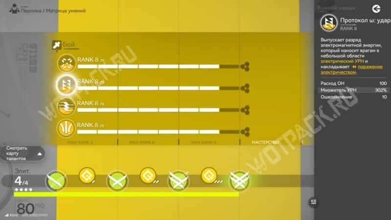 Перлика в Arknights Endfield: лучший билд, ротация и сборки отрядов