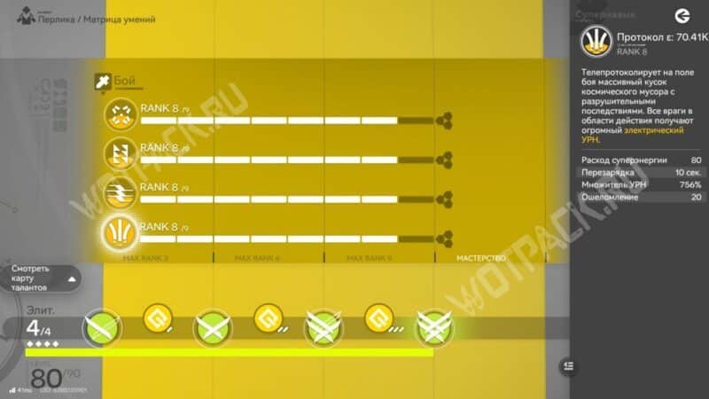 Перлика в Arknights Endfield: лучший билд, ротация и сборки отрядов