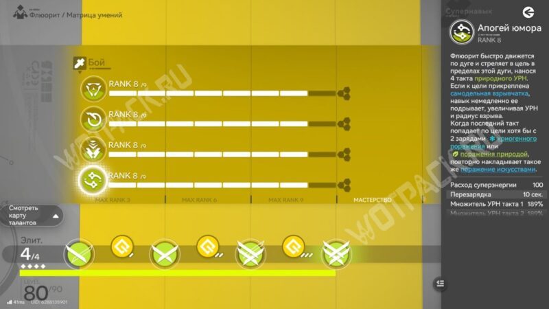 Флюорит в Arknights Endfield: гайд по выбору снаряжения, отрядов и сборке билда