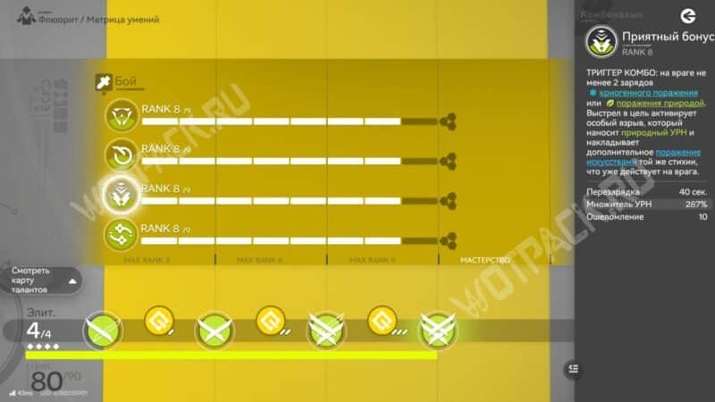 Флюорит в Arknights Endfield: гайд по выбору снаряжения, отрядов и сборке билда