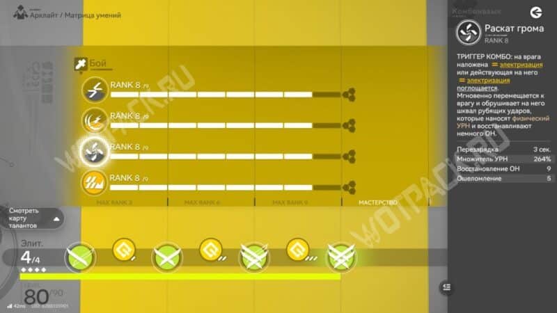 Арклайт в Arknights Endfield: гайд по снаряжению, оружию и отрядам под билд