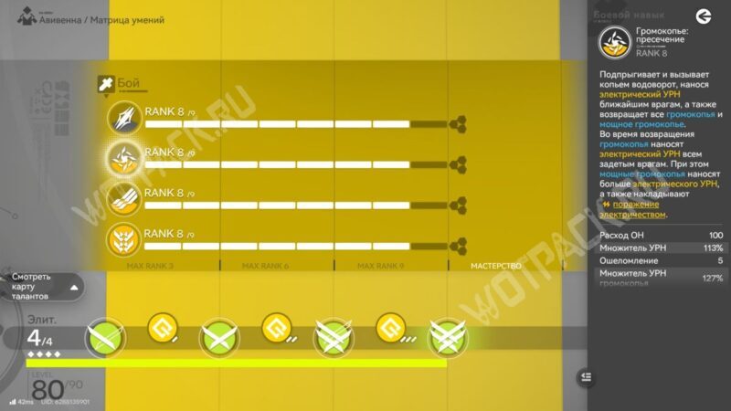 Авивенна в Arknights Endfield: билд с лучшим снаряжением, гайд по ротации и отрядам