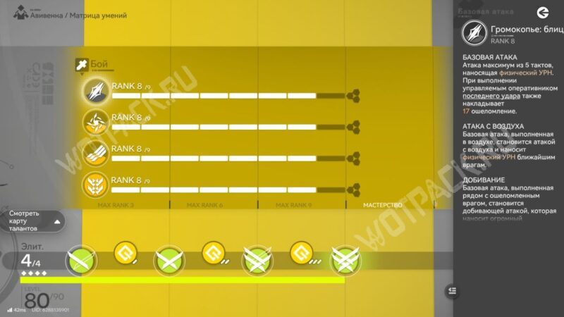 Авивенна в Arknights Endfield: билд с лучшим снаряжением, гайд по ротации и отрядам