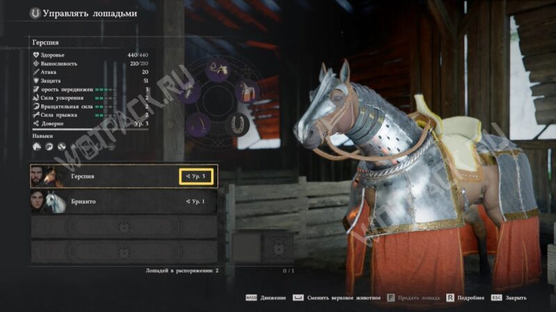 Как узнать, какой уровень доверия