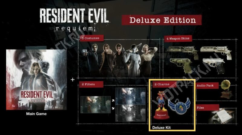 Все подарки за Requiem Deluxe Edition