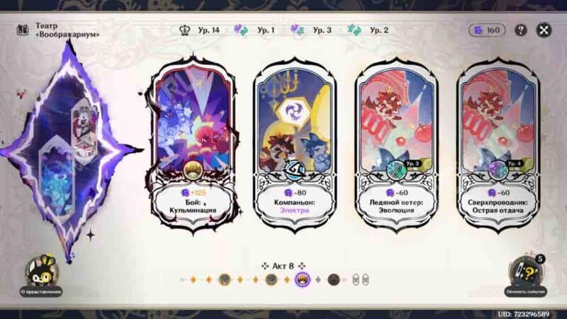 Театр Воображариум в Genshin Impact 6.4: как пройти в марте 2026